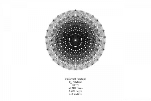 Figura geometrica astratta di costruzione complessa